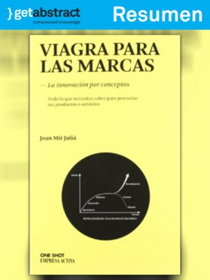 cover image of Viagra para las marcas (resumen)